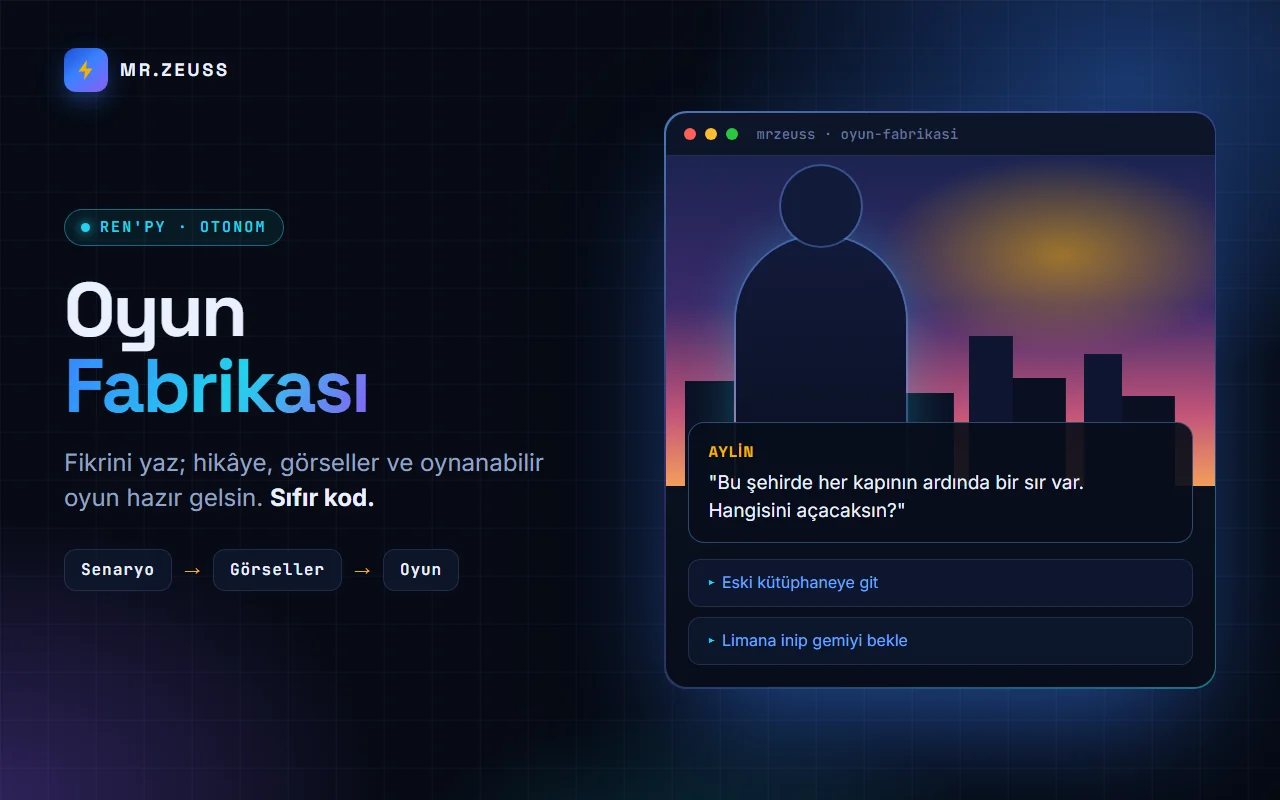 From idea to playable visual novel